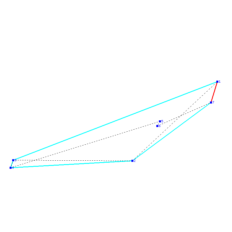 Flugauswertung